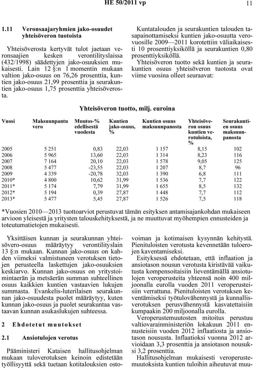 Kuntatalouden ja seurakuntien talouden tasapainottamiseksi kuntien jako-osuutta verovuosille 2009 2011 korotettiin väliaikaisesti 10 prosenttiyksiköllä ja seurakuntien 0,80 prosenttiyksiköllä.