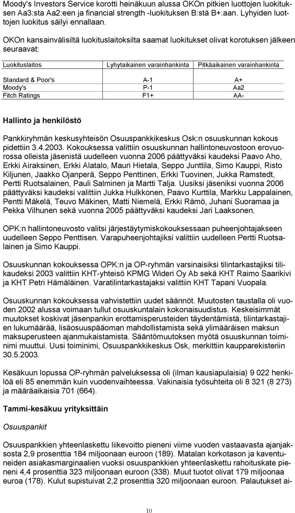 Moody's P-1 Aa2 Fitch Ratings F1+ AA- Hallinto ja henkilöstö Pankkiryhmän keskusyhteisön Osuuspankkikeskus Osk:n osuuskunnan kokous pidettiin 3.4.2003.