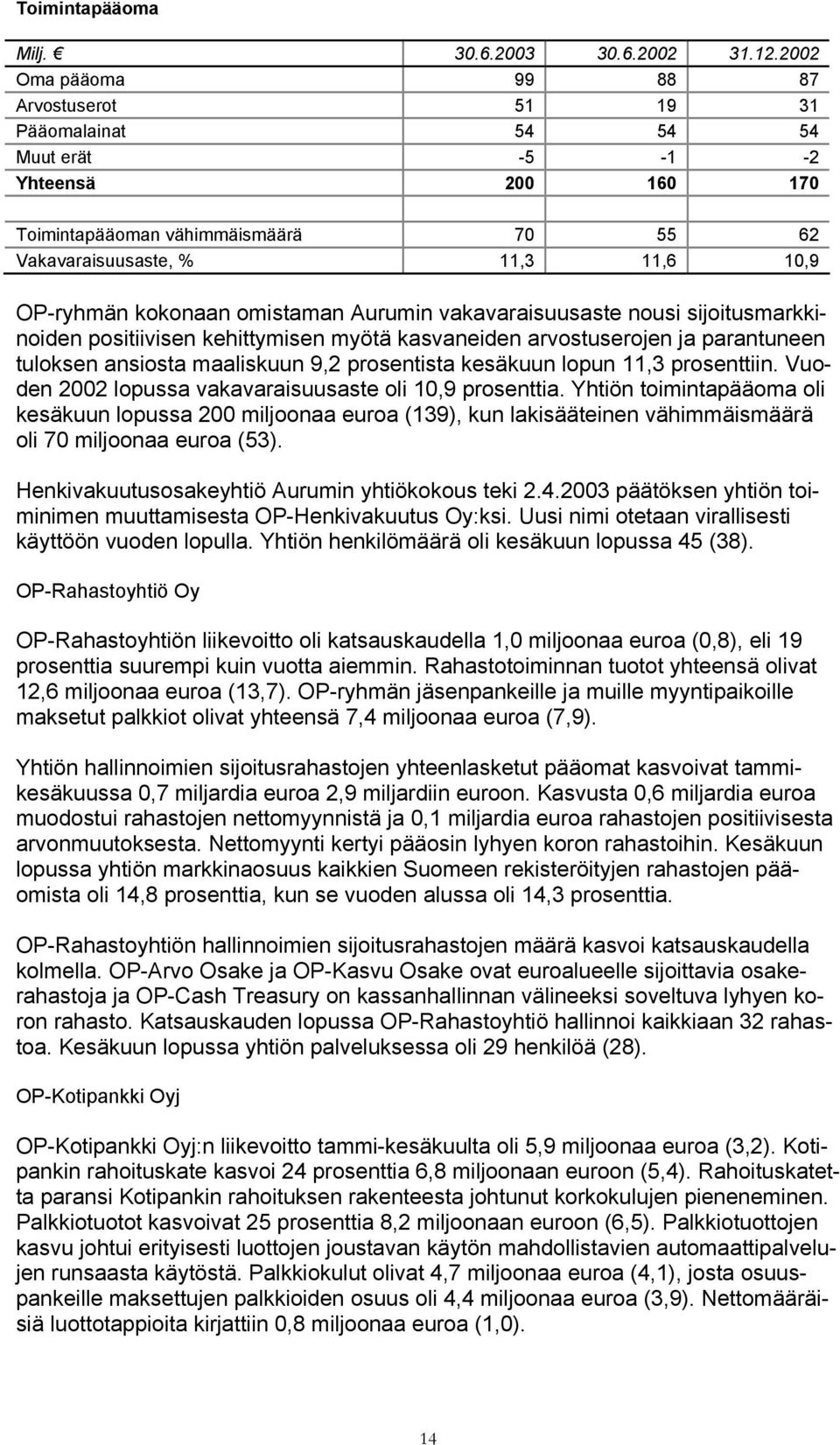 kokonaan omistaman Aurumin vakavaraisuusaste nousi sijoitusmarkkinoiden positiivisen kehittymisen myötä kasvaneiden arvostuserojen ja parantuneen tuloksen ansiosta maaliskuun 9,2 prosentista kesäkuun
