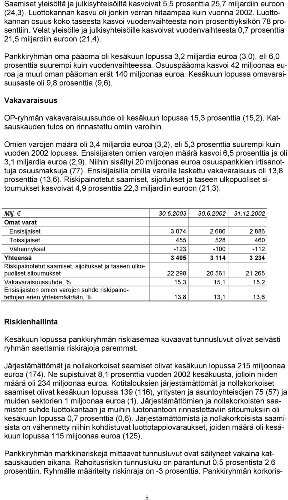 Velat yleisölle ja julkisyhteisöille kasvoivat vuodenvaihteesta 0,7 prosenttia 21,5 miljardiin euroon (21,4).
