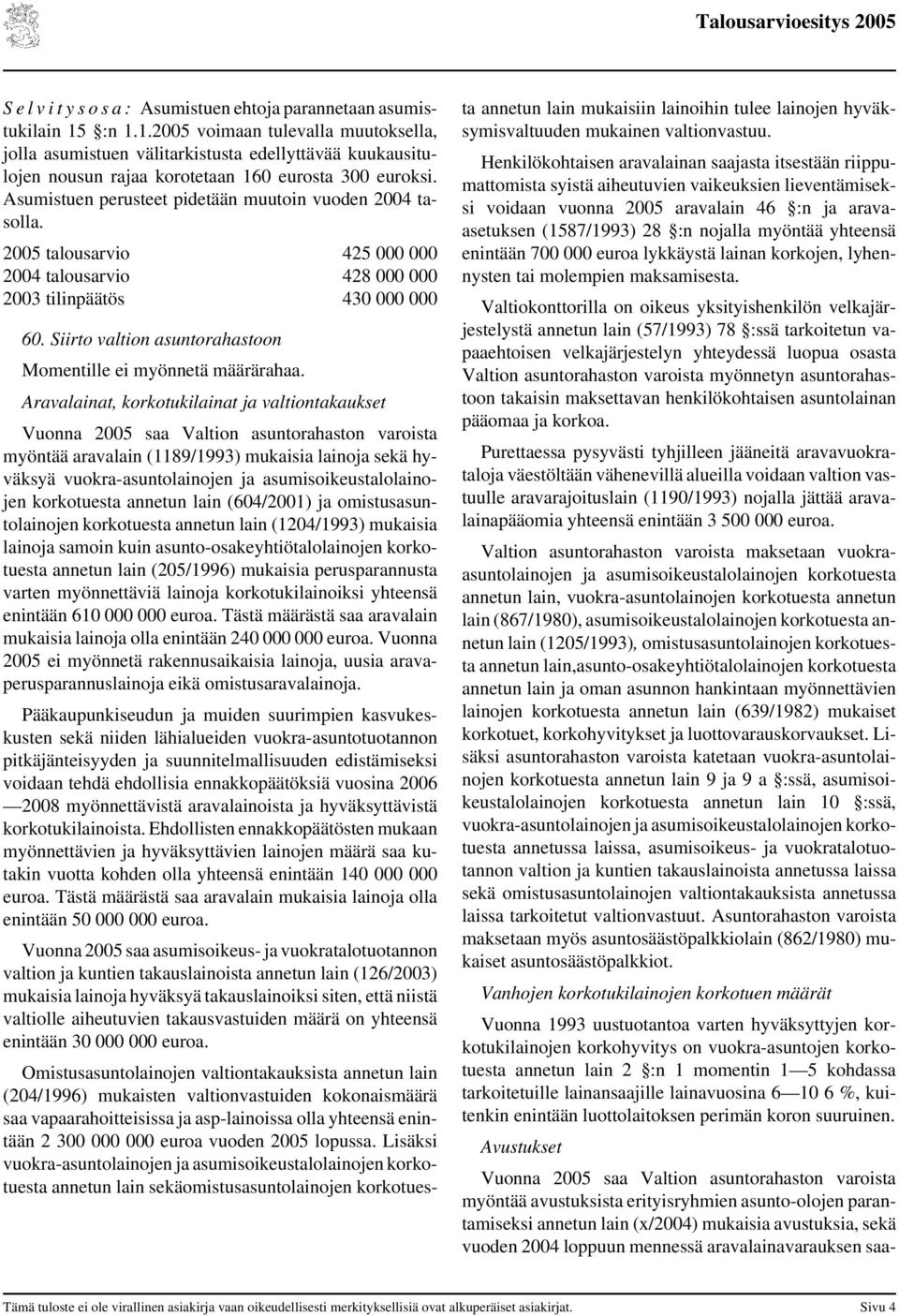 Asumistuen perusteet pidetään muutoin vuoden 2004 tasolla. 2005 talousarvio 425 000 000 2004 talousarvio 428 000 000 2003 tilinpäätös 430 000 000 60.