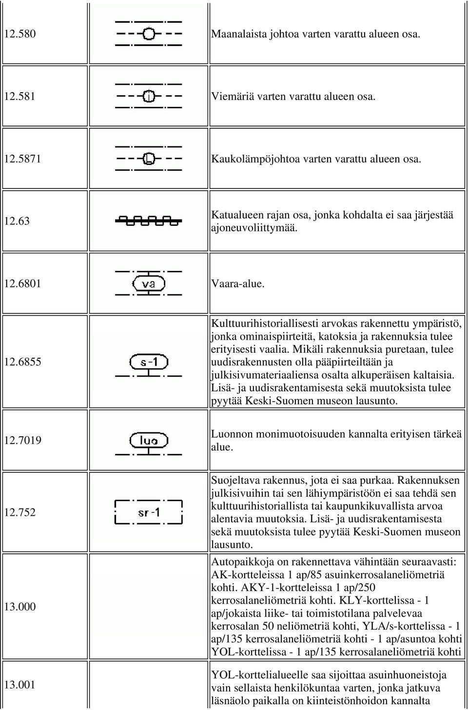 Mikäli rakennuksia puretaan, tulee uudisrakennusten olla pääpiirteiltään ja julkisivumateriaaliensa osalta alkuperäisen kaltaisia.