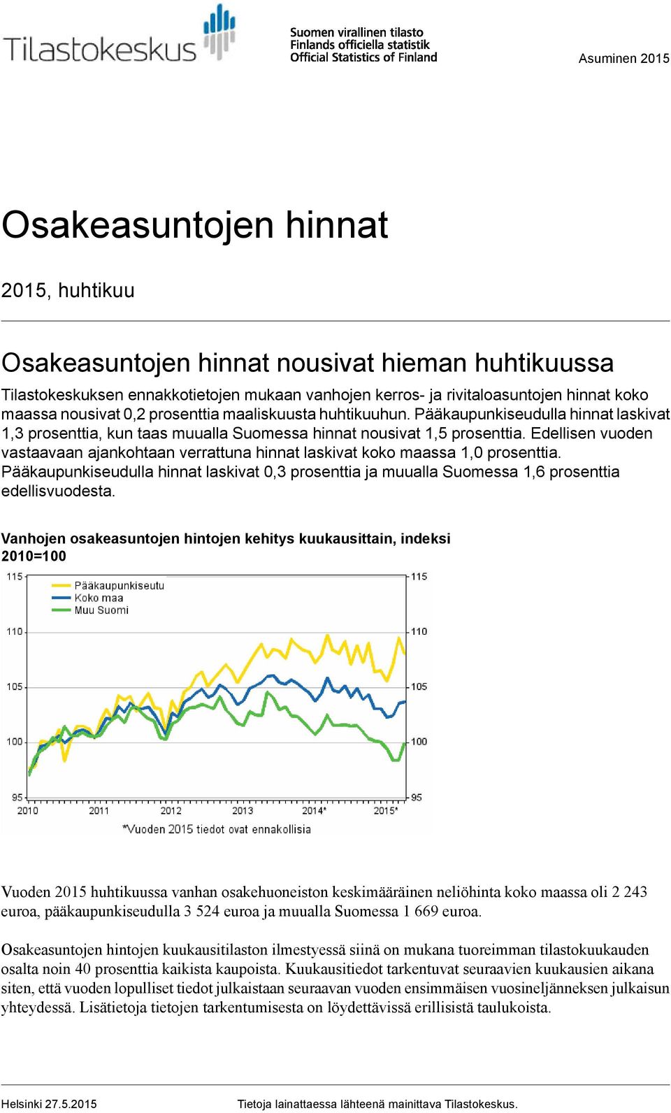 Edellisen vuoden vastaavaan ajankohtaan verrattuna hinnat laskivat koko maassa 1,0 prosenttia. Pääkaupunkiseudulla hinnat laskivat 0,3 prosenttia ja muualla Suomessa 1,6 prosenttia edellisvuodesta.
