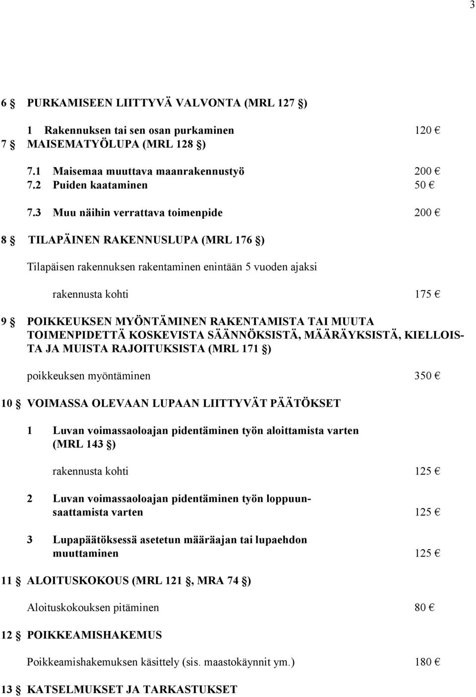 TAI MUUTA TOIMENPIDETTÄ KOSKEVISTA SÄÄNNÖKSISTÄ, MÄÄRÄYKSISTÄ, KIELLOIS- TA JA MUISTA RAJOITUKSISTA (MRL 171 ) poikkeuksen myöntäminen 350 10 VOIMASSA OLEVAAN LUPAAN LIITTYVÄT PÄÄTÖKSET 1 Luvan