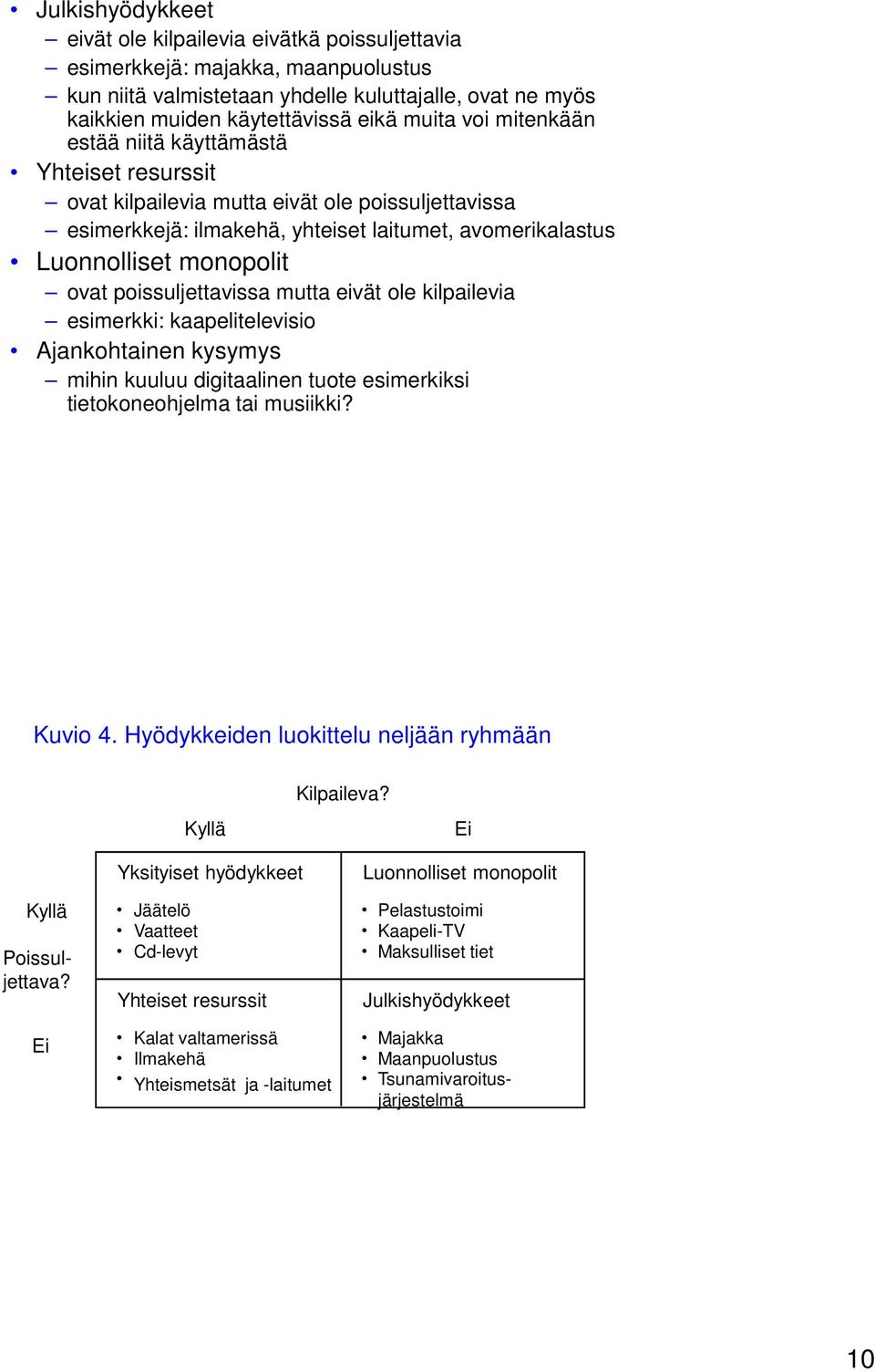 poissuljettavissa mutta eivät ole kilpailevia esimerkki: kaapelitelevisio Ajankohtainen kysymys mihin kuuluu digitaalinen tuote esimerkiksi tietokoneohjelma tai musiikki? Kuvio 4.