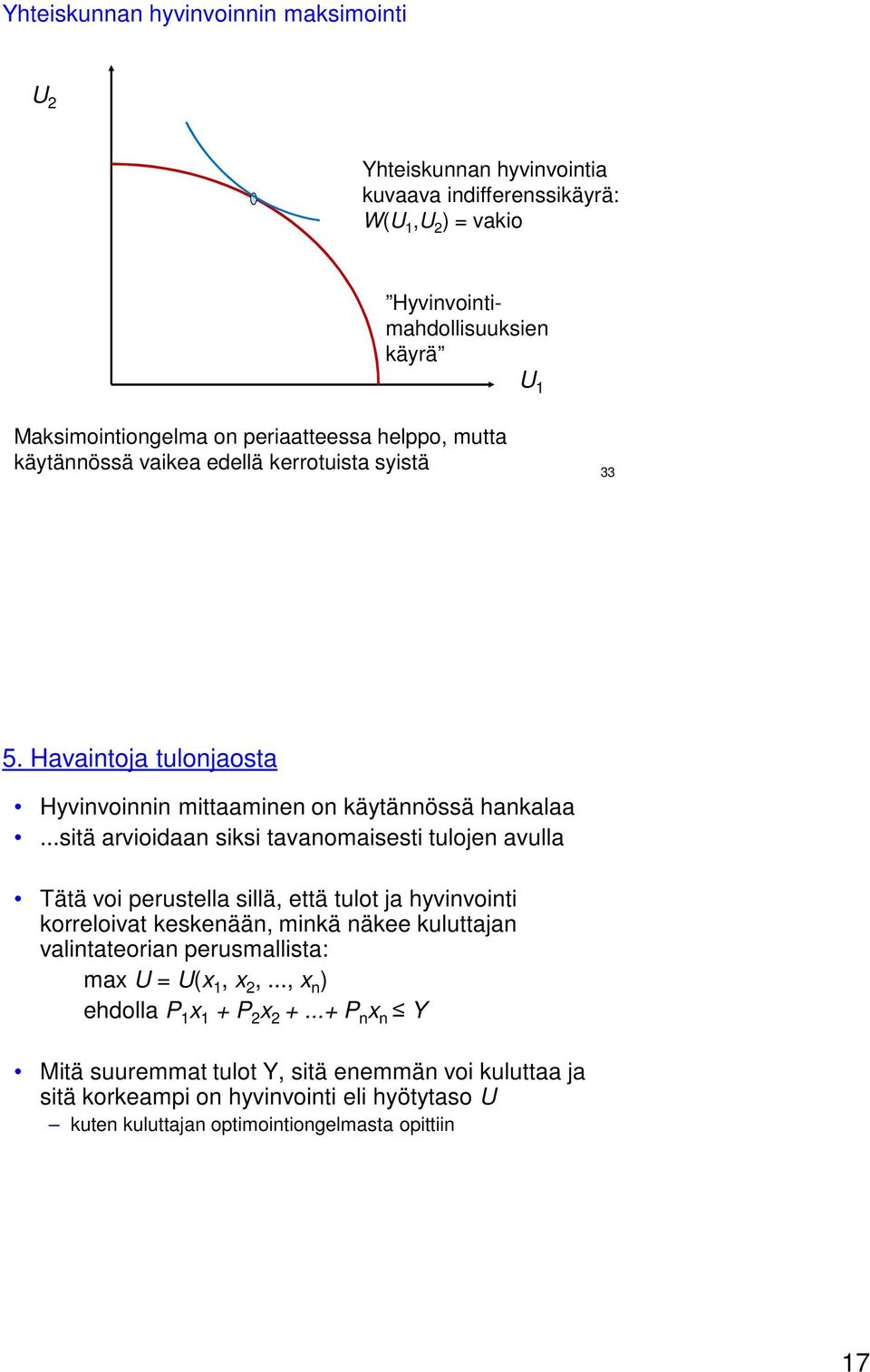 ..sitä arvioidaan siksi tavanomaisesti tulojen avulla Tätä voi perustella sillä, että tulot ja hyvinvointi korreloivat keskenään, minkä näkee kuluttajan valintateorian perusmallista: