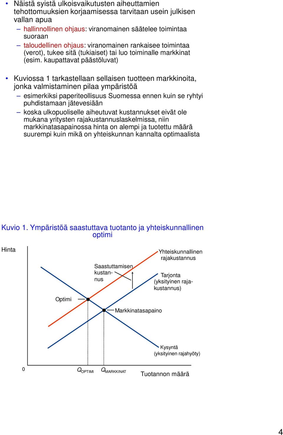 kaupattavat päästöluvat) Kuviossa 1 tarkastellaan sellaisen tuotteen markkinoita, jonka valmistaminen pilaa ympäristöä esimerkiksi paperiteollisuus Suomessa ennen kuin se ryhtyi puhdistamaan