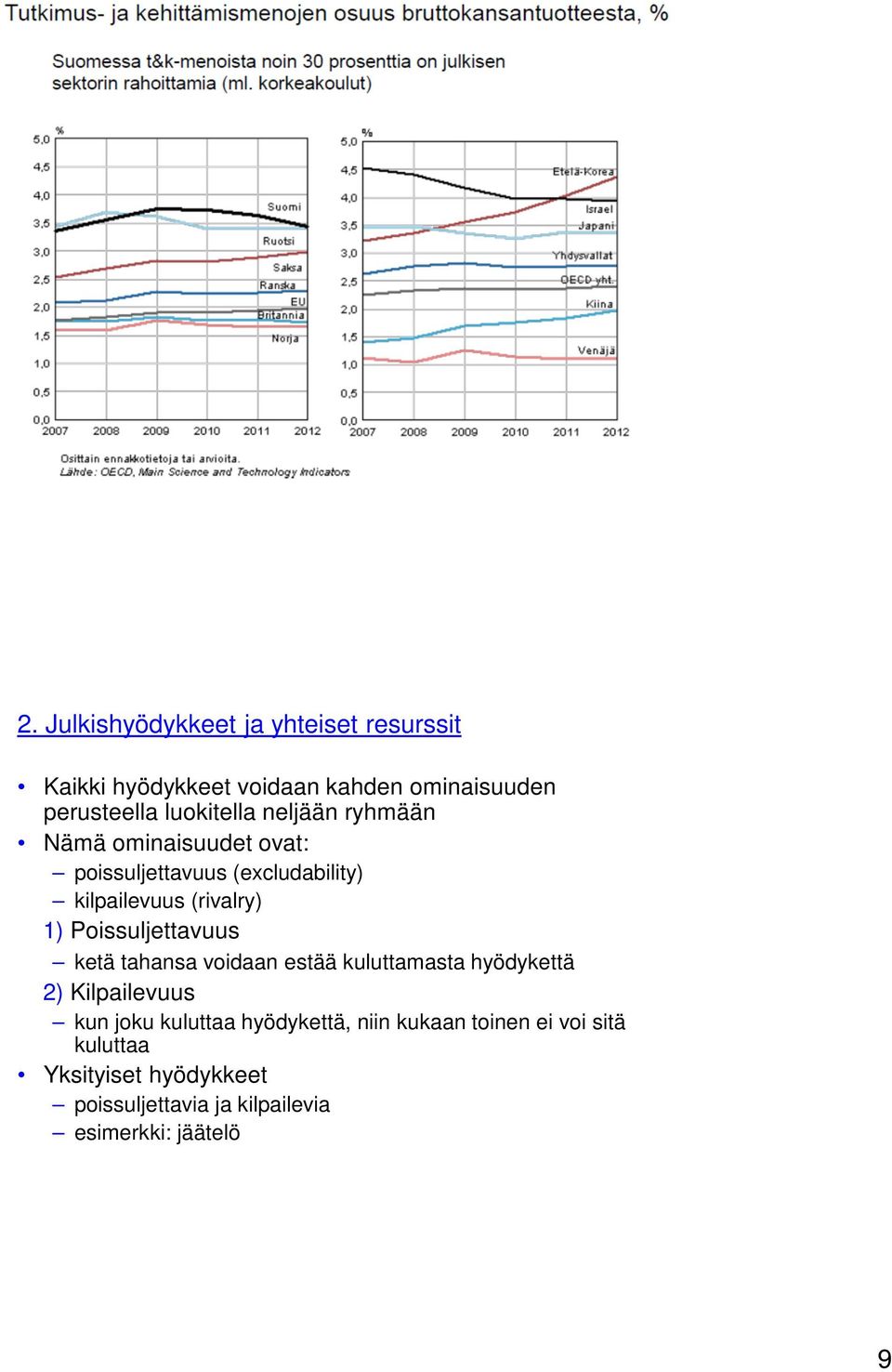 Poissuljettavuus ketä tahansa voidaan estää kuluttamasta hyödykettä 2) Kilpailevuus kun joku kuluttaa