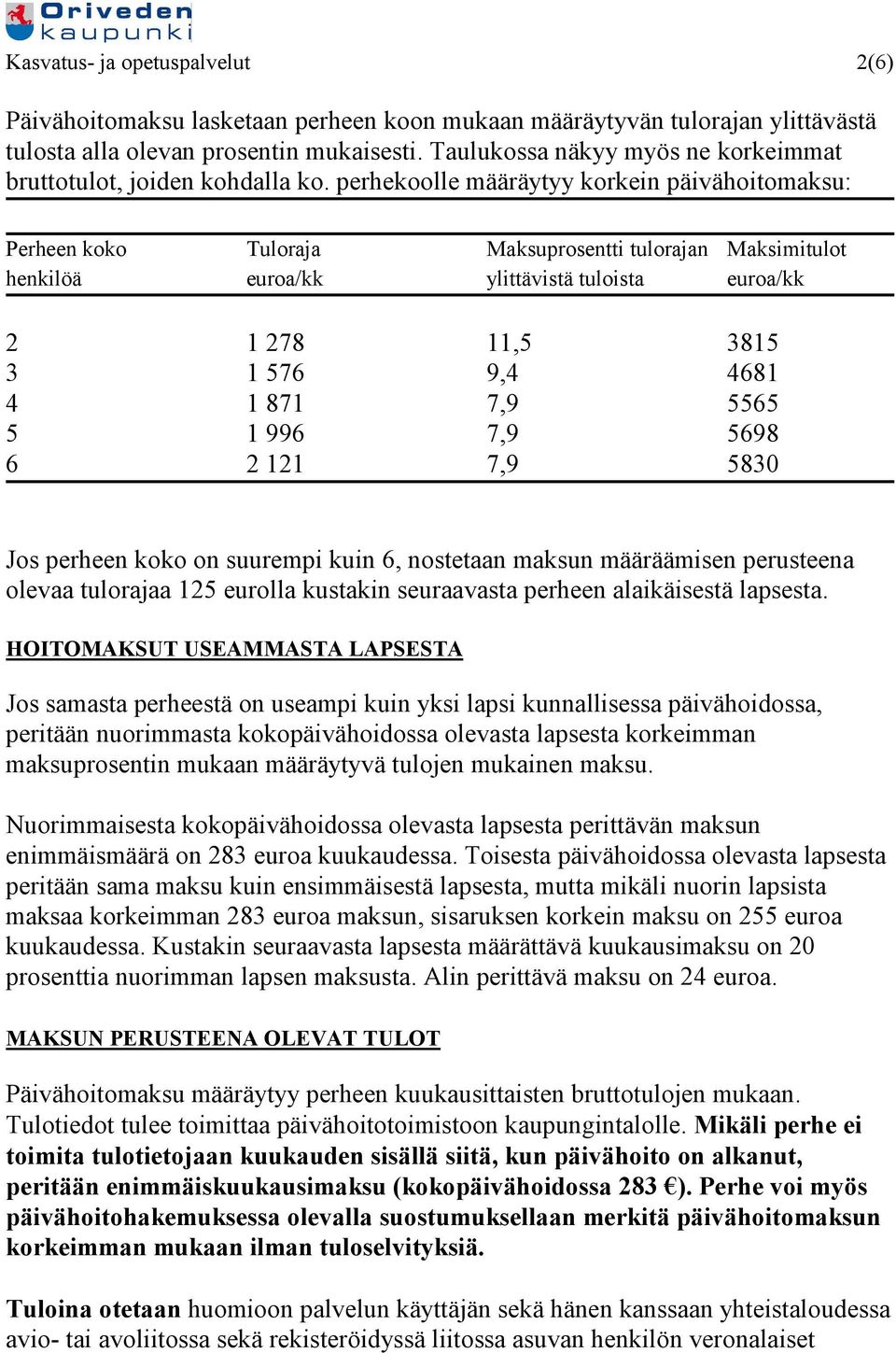 perhekoolle määräytyy korkein päivähoitomaksu: Perheen koko Tuloraja Maksuprosentti tulorajan Maksimitulot henkilöä euroa/kk ylittävistä tuloista euroa/kk 2 1 278 11,5 3815 3 1 576 9,4 4681 4 1 871