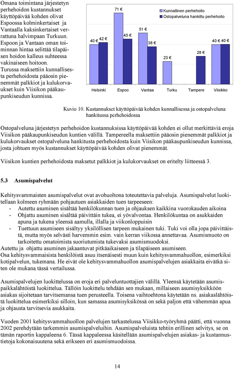 Turussa maksettiin kunnallisesta perhehoidosta pääosin pienemmät palkkiot ja kulukorvaukset kuin Viisikon pääkaupunkiseudun kunnissa.