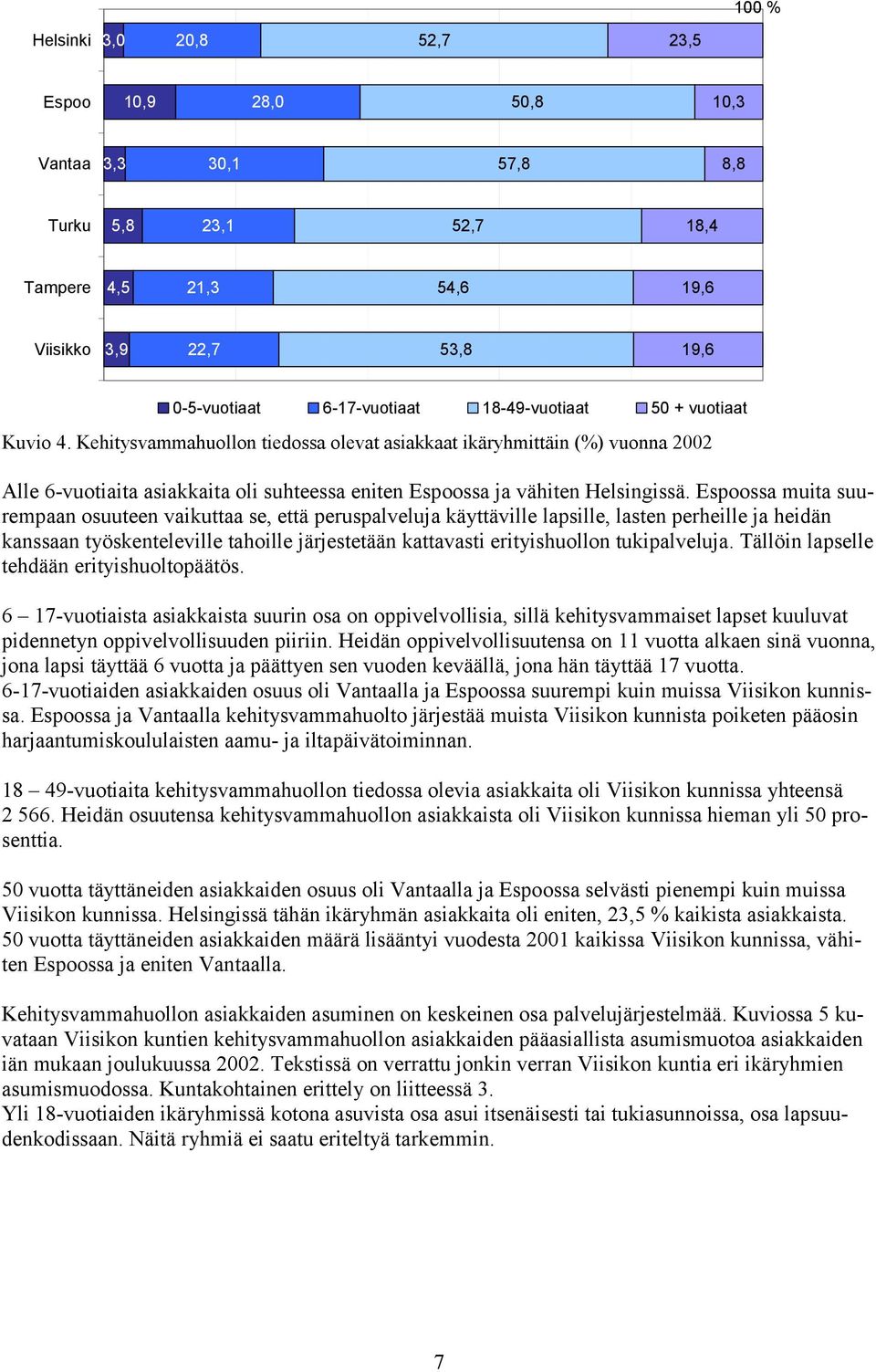 Espoossa muita suurempaan osuuteen vaikuttaa se, että peruspalveluja käyttäville lapsille, lasten perheille ja heidän kanssaan työskenteleville tahoille järjestetään kattavasti erityishuollon