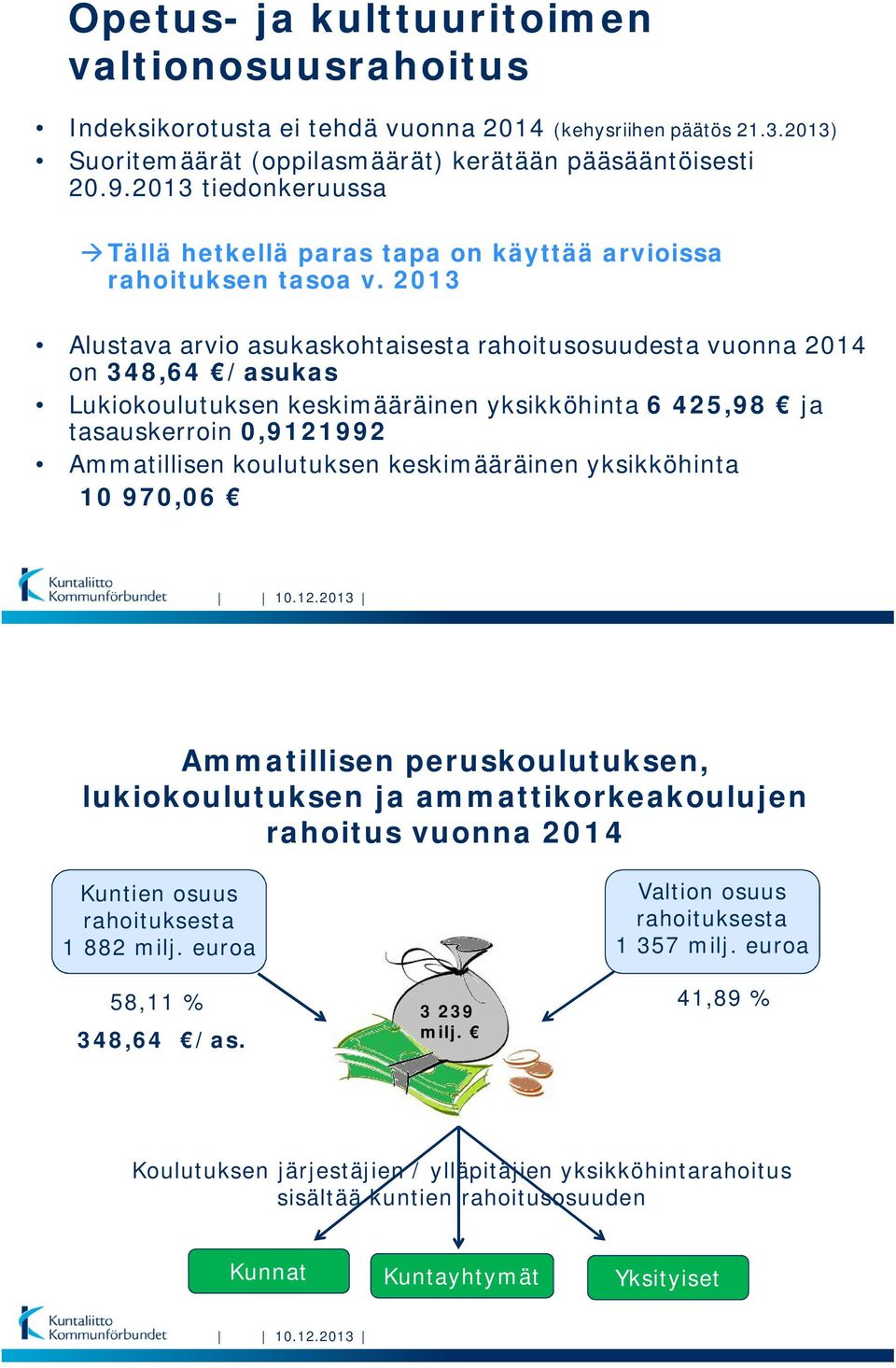 2013 Alustava arvio asukaskohtaisesta rahoitusosuudesta vuonna 2014 on 348,64 /asukas Lukiokoulutuksen keskimääräinen yksikköhinta 6 425,98 ja tasauskerroin 0,9121992 Ammatillisen koulutuksen