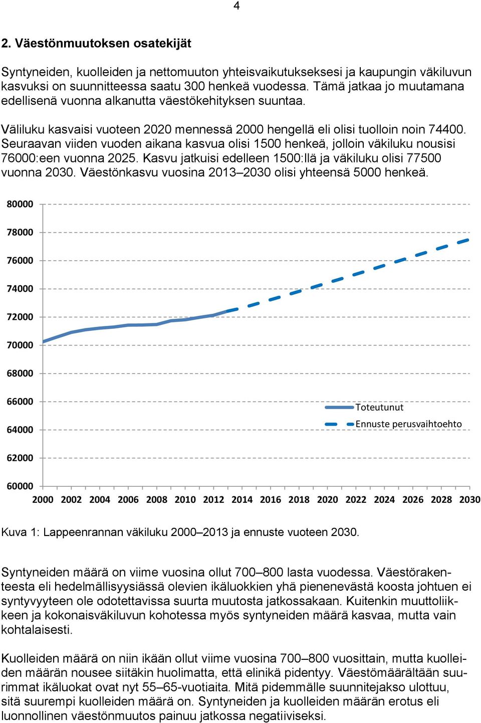 Seuraavan viiden vuoden aikana kasvua olisi 1500 henkeä, jolloin väkiluku nousisi 76000:een vuonna 2025. Kasvu jatkuisi edelleen 1500:llä ja väkiluku olisi 77500 vuonna 2030.