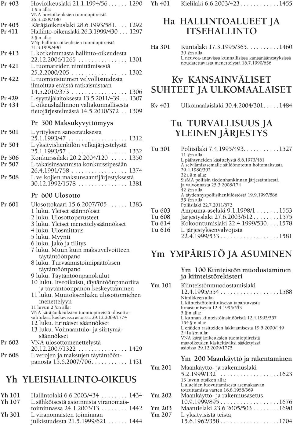 ................ 1302 Pr 422 L tuomioistuimen velvollisuudesta ilmoittaa eräistä ratkaisuistaan 14.5.2010/373................. 1306 Pr 429 L syyttäjälaitoksesta 13.5.2011/439.