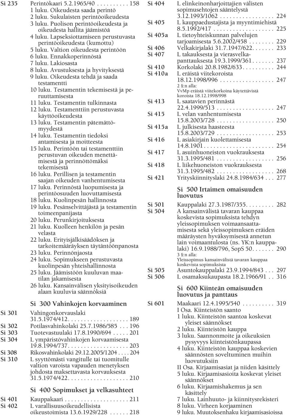 Oikeudesta tehdä ja saada testamentti 10 luku. Testamentin tekemisestä ja peruuttamisesta 11 luku. Testamentin tulkinnasta 12 luku. Testamenttiin perustuvasta käyttöoikeudesta 13 luku.