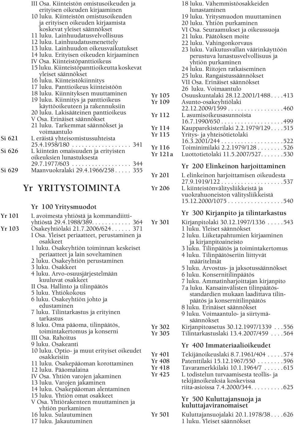 Kiinteistöpanttioikeutta koskevat yleiset säännökset 16 luku. Kiinteistökiinnitys 17 luku. Panttioikeus kiinteistöön 18 luku. Kiinnityksen muuttaminen 19 luku.