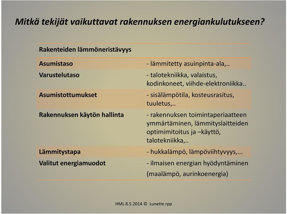 energiamuodot - lämmitetty asuinpinta-ala,.. -talotekniikka, valaistus, kodinkoneet, viihde-elektroniikka.