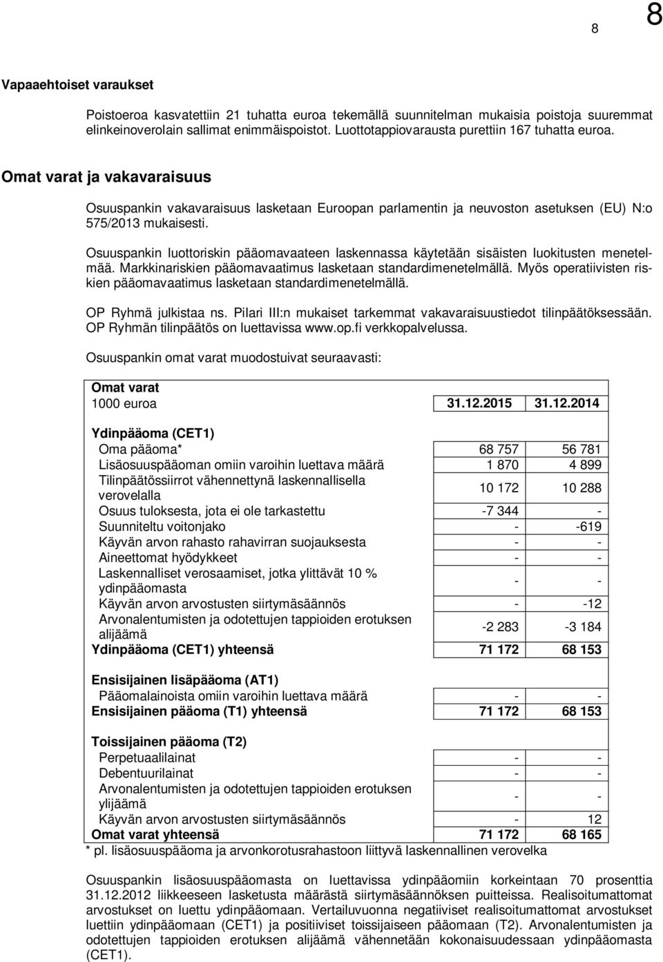 Osuuspankin luottoriskin pääomavaateen laskennassa käytetään sisäisten luokitusten menetelmää. Markkinariskien pääomavaatimus lasketaan standardimenetelmällä.
