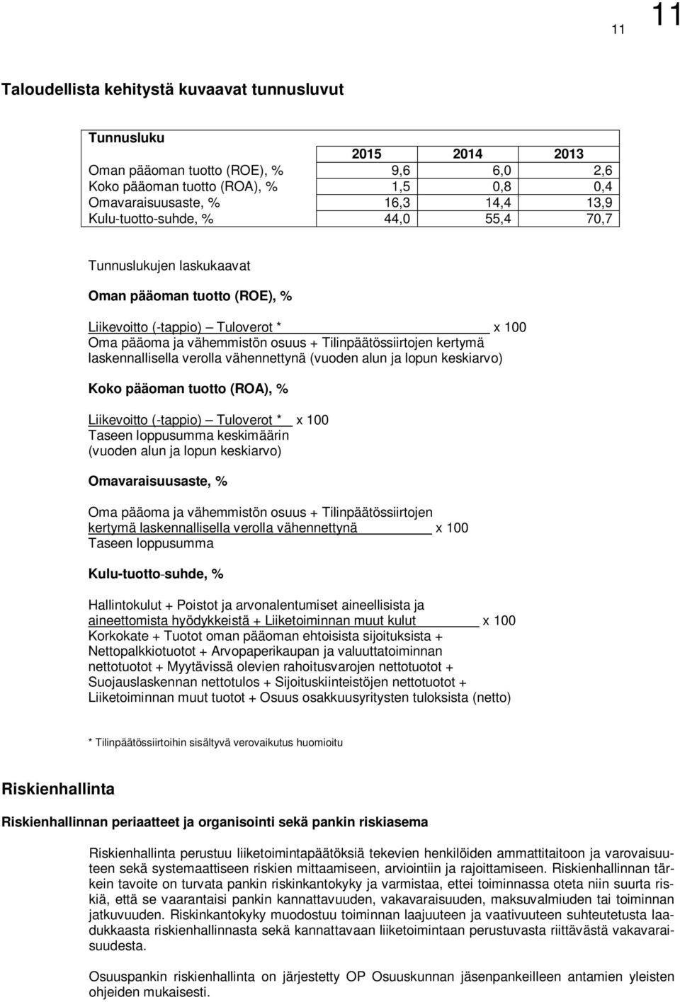 laskennallisella verolla vähennettynä (vuoden alun ja lopun keskiarvo) Koko pääoman tuotto (ROA), % Liikevoitto (-tappio) Tuloverot * x 100 Taseen loppusumma keskimäärin (vuoden alun ja lopun