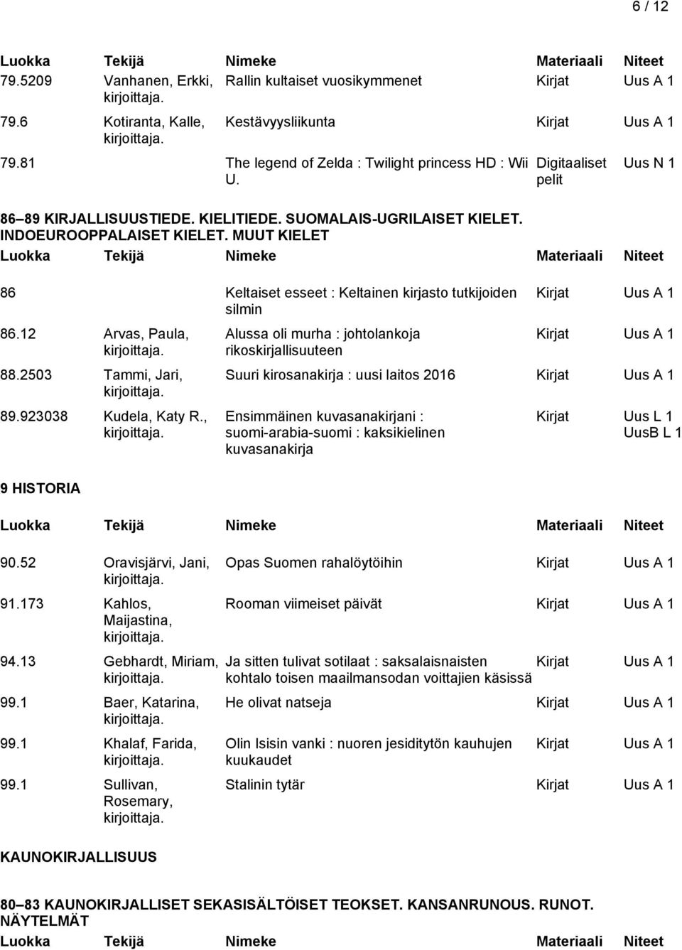 2503 Tammi, Jari, Alussa oli murha : johtolankoja rikoskirjallisuuteen Digitaaliset pelit Uus N 86 89 KIRJALLISUUSTIEDE. KIELITIEDE. SUOMALAIS-UGRILAISET KIELET. INDOEUROOPPALAISET KIELET.