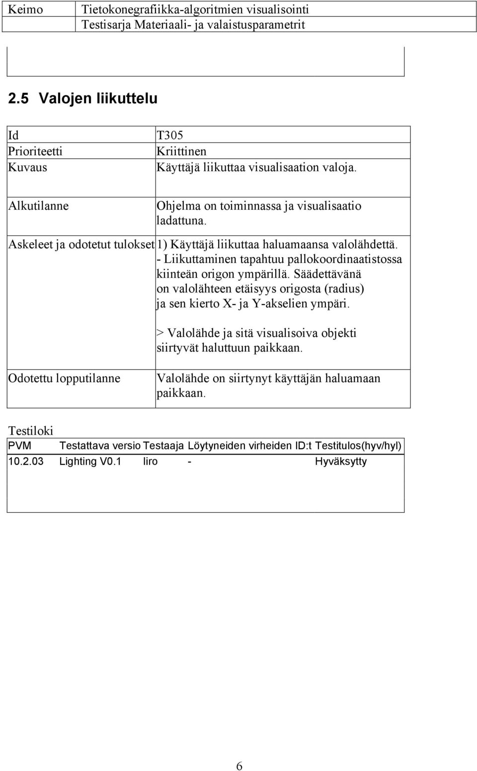 - Liikuttaminen tapahtuu pallokoordinaatistossa kiinteän origon ympärillä.