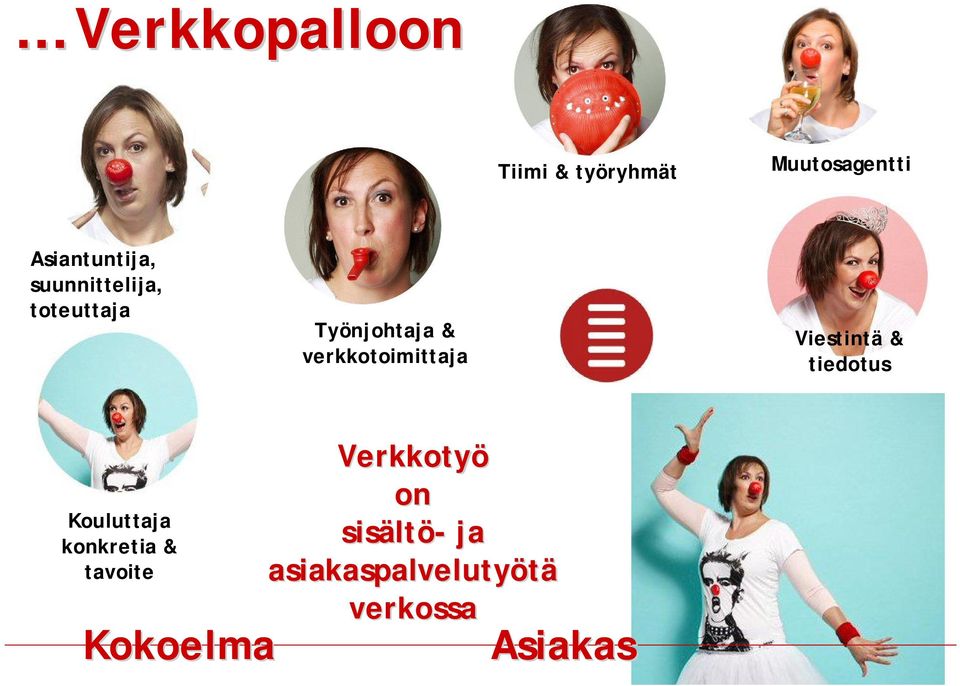 Viestintä & tiedotus Kouluttaja konkretia & tavoite