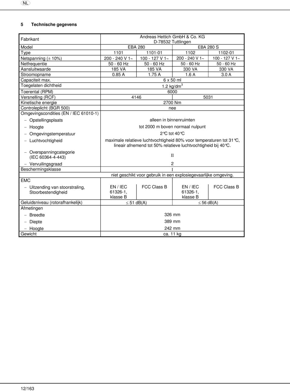 Aansluitwaarde 185 VA 185 VA 330 VA 330 VA Stroomopname 0.85 A 1.75 A 1.6 A 3.0 A Capaciteit max. 6 x 50 ml Toegelaten dichtheid 1.