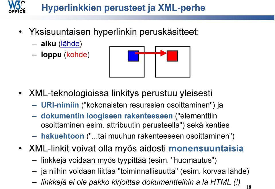 attribuutin perusteella") sekä kenties hakuehtoon (".