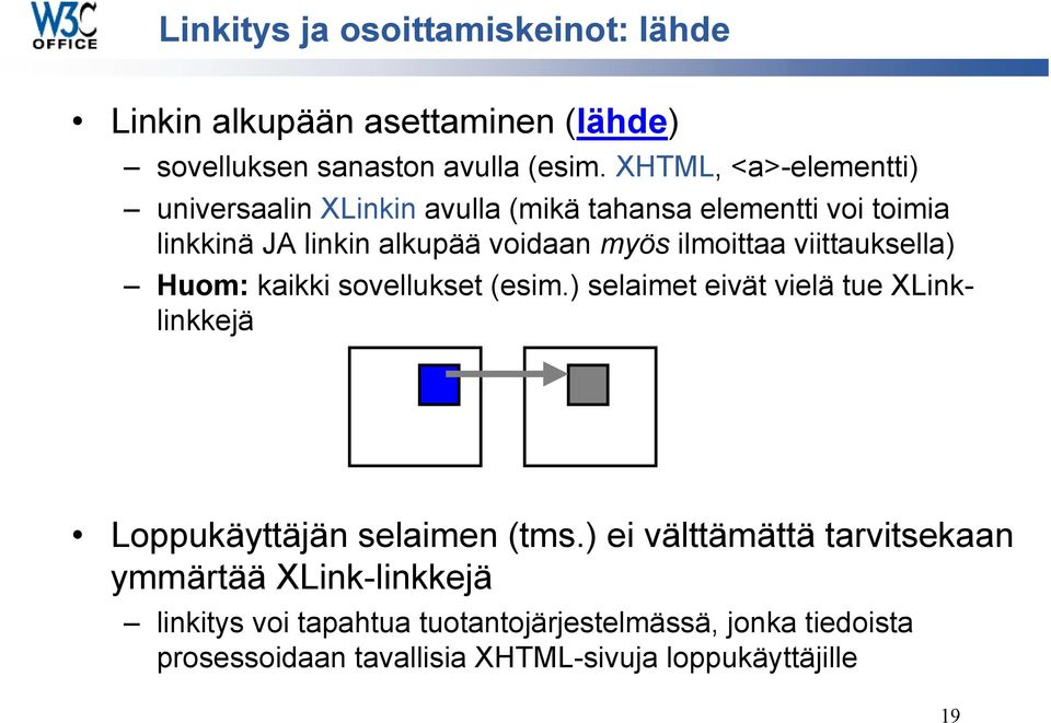 ilmoittaa viittauksella) Huom: kaikki sovellukset (esim.) selaimet eivät vielä tue XLinklinkkejä Loppukäyttäjän selaimen (tms.