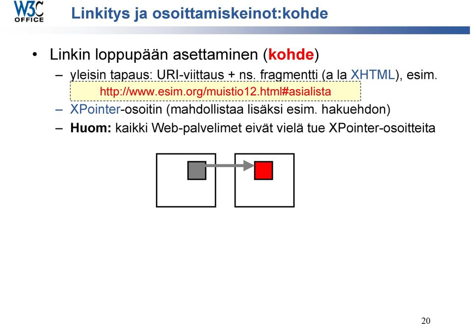esim.org/muistio12.