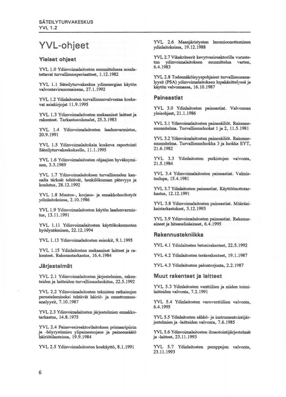 Ydinvoimalailoksia koskeva raportointi Säteilyturvakeskukselle, 11.1.199 YVL 1.6 Ydinvoimalaitosten ohjaajien hyväksyminen,3.3.1989 YVL 1.