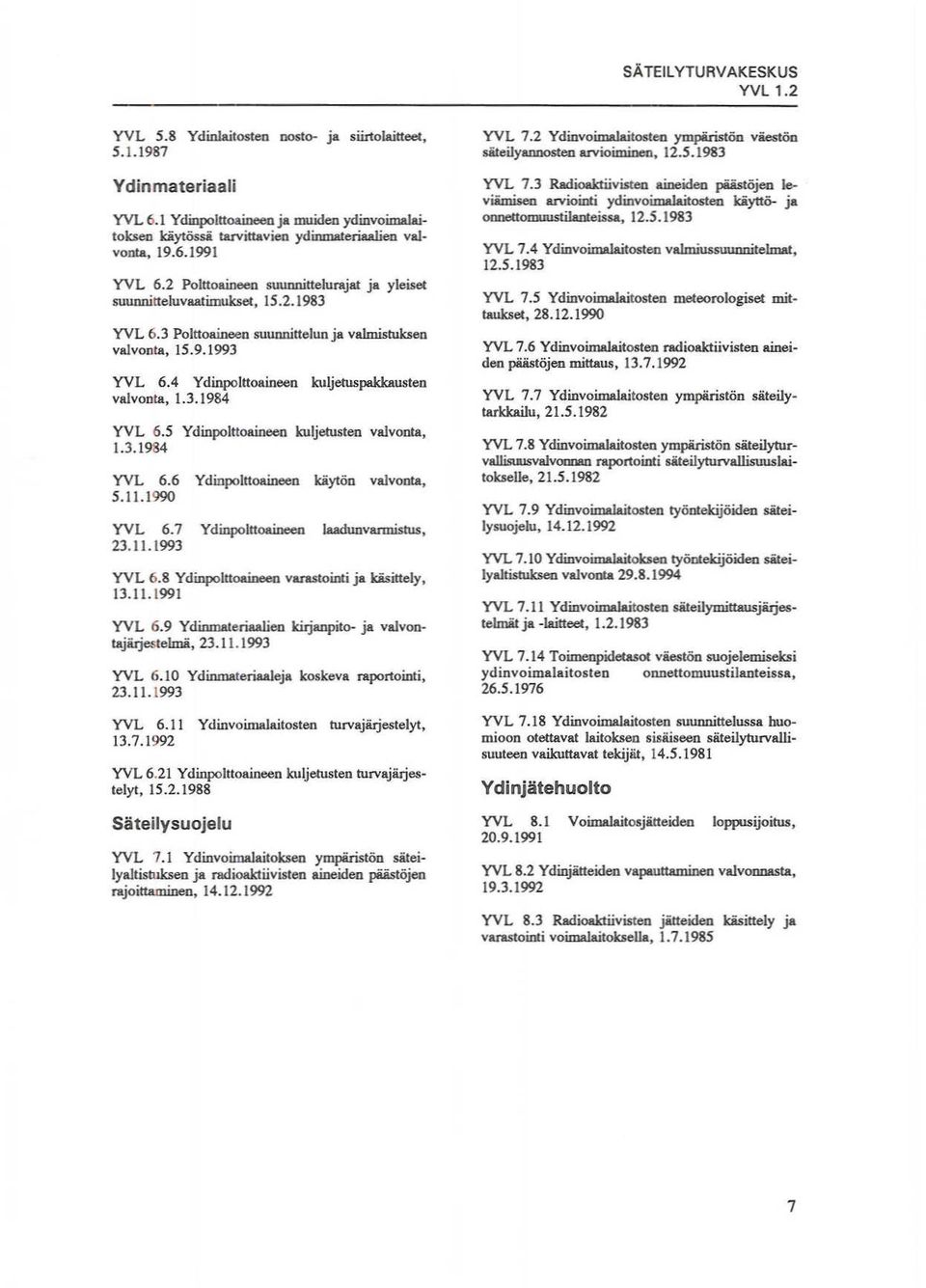 4 Ydinpolttoaineen kuljetuspakkauslen valvonta, 1.3.1984 YVL 6. Ydinpolttoaineen 1.3.1984 kuljetusten valvonta, YVL 6.6 Ydinpolttoaineen käytön valvonta,.11.1990 YVL 6.