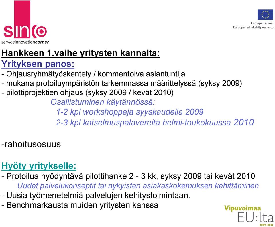 (syksy 2009) pilottiprojektien ohjaus (syksy 2009 / kevät 2010) Osallistuminen käytännössä: 1 2 kpl workshoppeja syyskaudella 2009 2 3 kpl