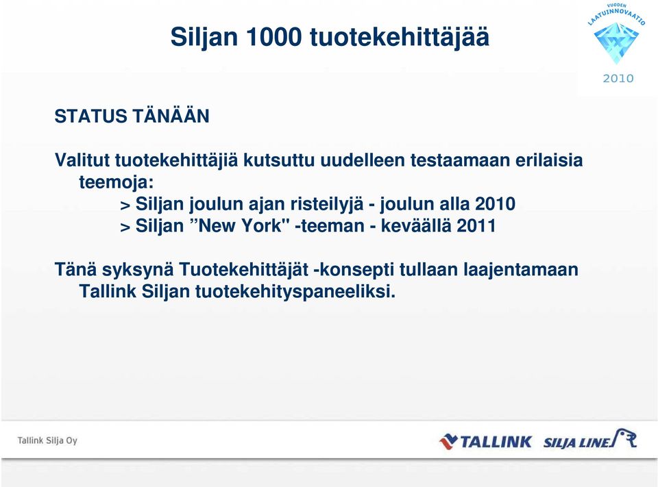 > Siljan New York" -teeman - keväällä 2011 Tänä syksynä