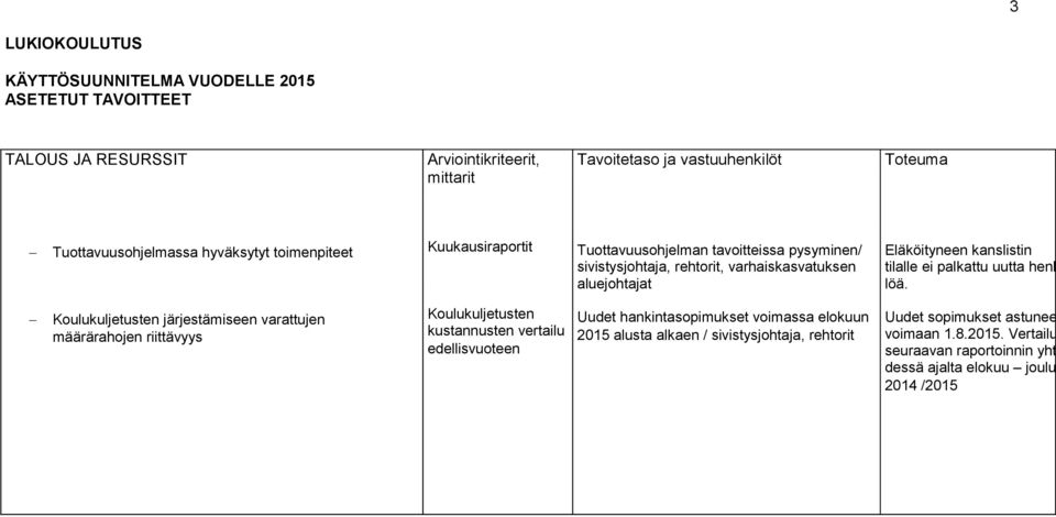 Koulukuljetusten järjestämiseen varattujen määrärahojen riittävyys Koulukuljetusten kustannusten vertailu edellisvuoteen Uudet