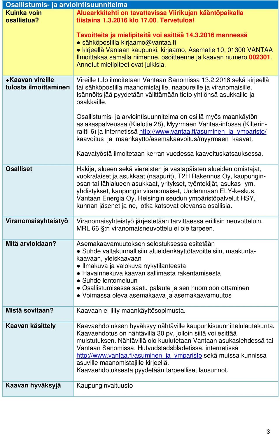 fi kirjeellä Vantaan kaupunki, kirjaamo, Asematie 10, 01300 VANTAA Ilmoittakaa samalla nimenne, osoitteenne ja kaavan numero 002301. Annetut mielipiteet ovat julkisia.