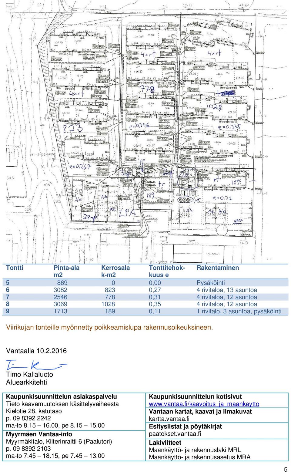 09 8392 2242 ma-to 8.15 16.00, pe 8.15 15.00 Myyrmäen Vantaa-info Myyrmäkitalo, Kilterinraitti 6 (Paalutori) p. 09 8392 2103 ma-to 7.45 18.15, pe 7.45 13.00 Kaupunkisuunnittelun kotisivut www.vantaa.