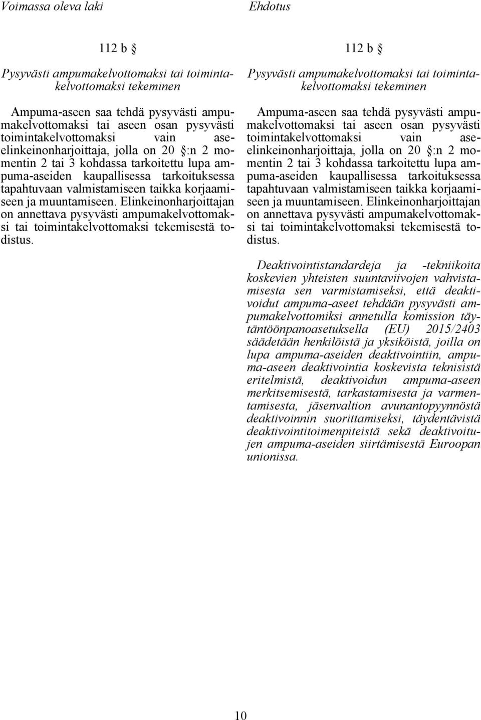 Elinkeinonharjoittajan on annettava pysyvästi ampumakelvottomaksi tai toimintakelvottomaksi tekemisestä todistus.