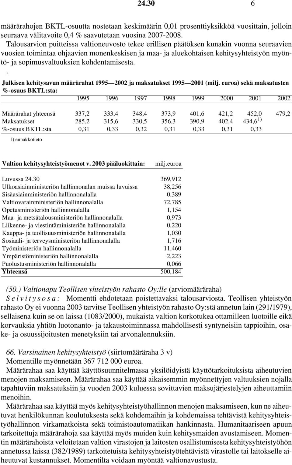 sopimusvaltuuksien kohdentamisesta.. Julkisen kehitysavun määrärahat 1995 2002 ja maksatukset 1995 2001 (milj.