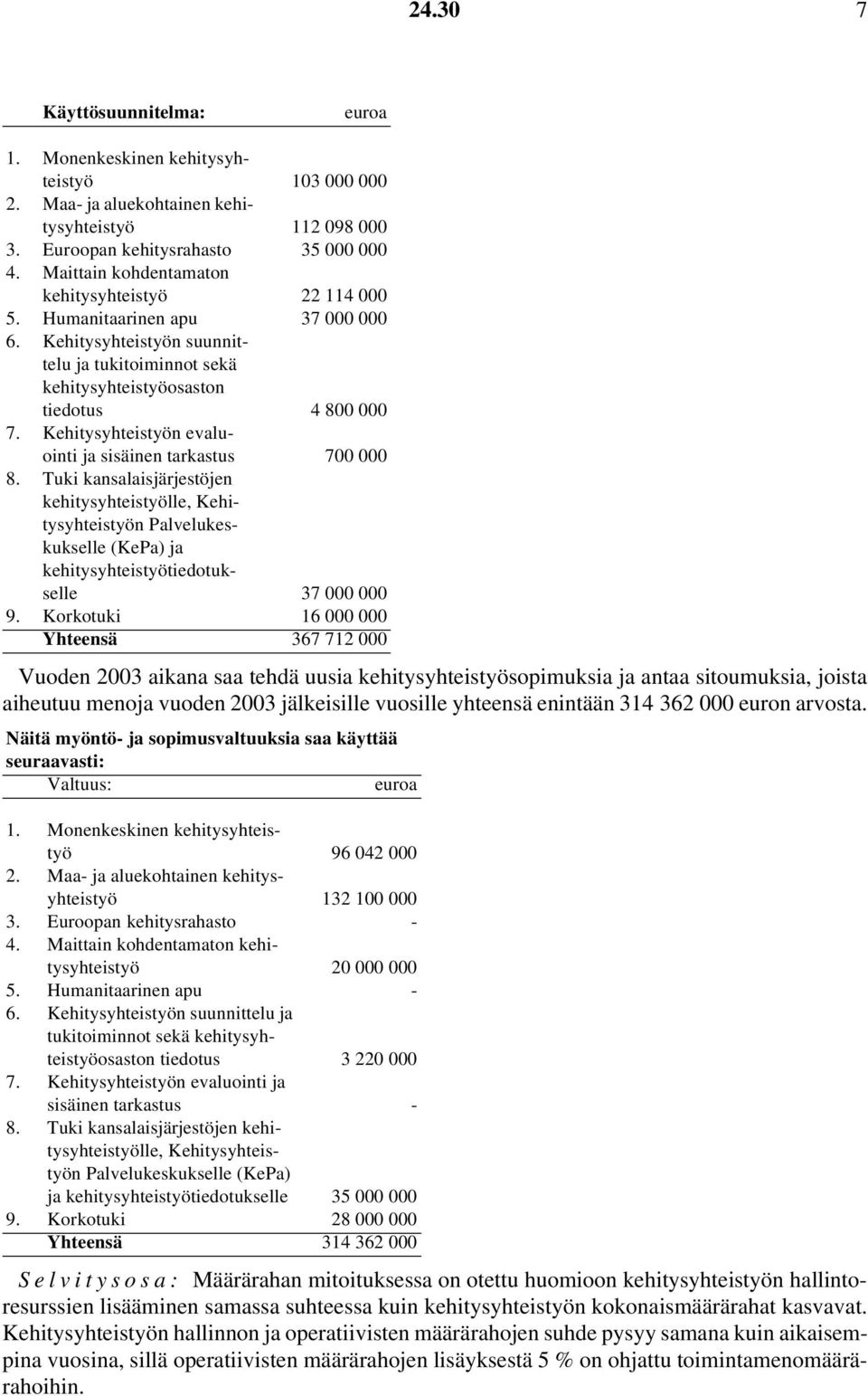 Kehitysyhteistyön evaluointi ja sisäinen tarkastus 700 000 8. Tuki kansalaisjärjestöjen kehitysyhteistyölle, Kehitysyhteistyön Palvelukeskukselle (KePa) ja kehitysyhteistyötiedotukselle 37 000 000 9.