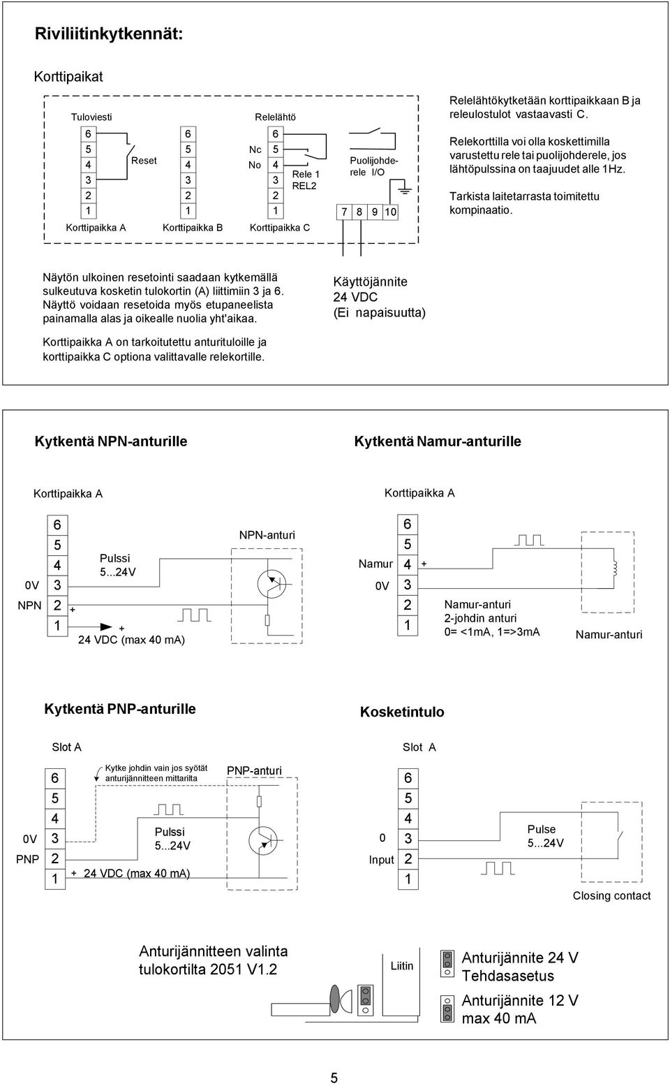 Näytön ulkoinen resetointi saadaan kytkemällä sulkeutuva kosketin tulokortin (A) liittimiin ja. Näyttö voidaan resetoida myös etupaneelista painamalla alas ja oikealle nuolia yht'aikaa.