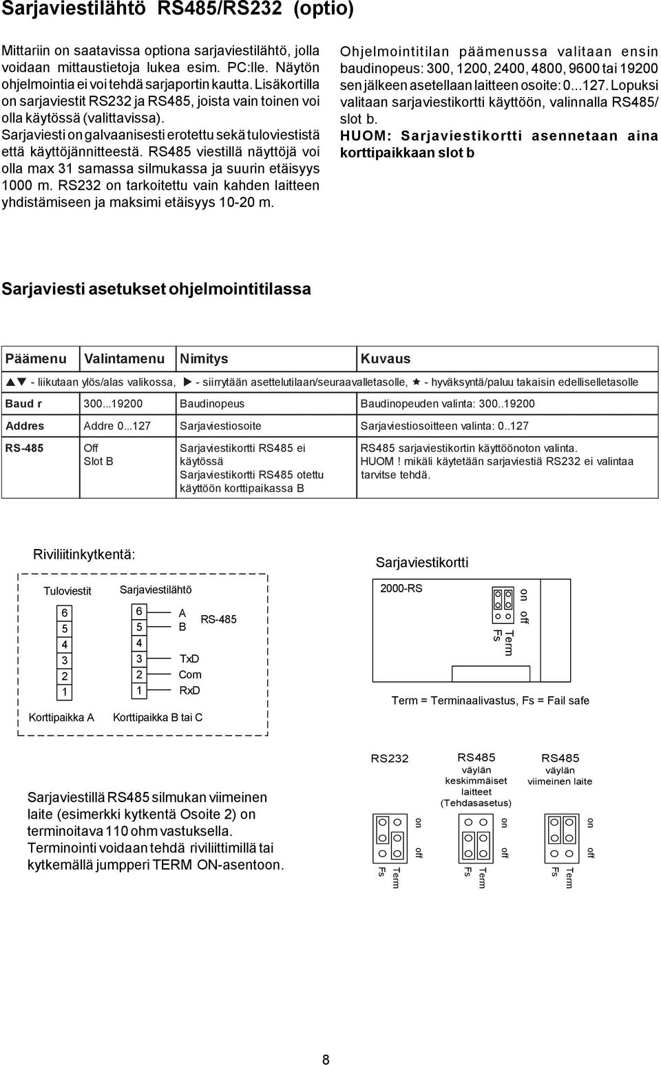 RS8 viestillä näyttöjä voi olla max samassa silmukassa ja suurin etäisyys 000 m. RS on tarkoitettu vain kahden laitteen yhdistämiseen ja maksimi etäisyys 0-0 m.