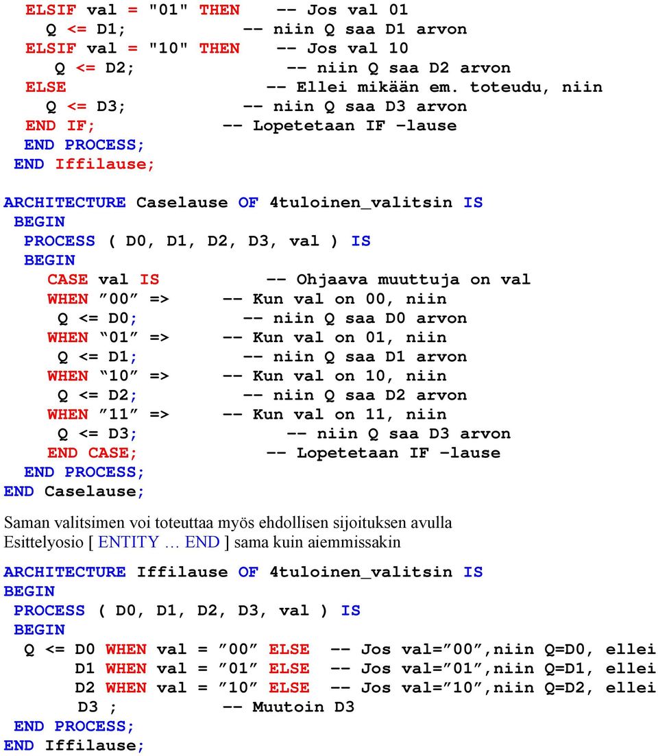 muuttuja on val WHEN 00 => -- Kun val on 00, niin Q <= D0; -- niin Q saa D0 arvon WHEN 01 => -- Kun val on 01, niin Q <= D1; -- niin Q saa D1 arvon WHEN 10 => -- Kun val on 10, niin Q <= D2; -- niin