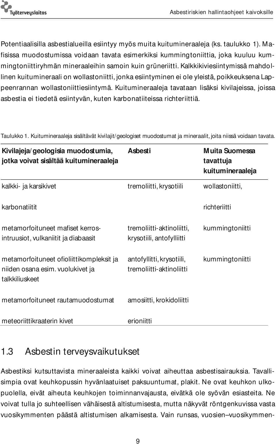 Kalkkikiviesiintymissä mahdollinen kuitumineraali on wollastoniitti, jonka esiintyminen ei ole yleistä, poikkeuksena Lappeenrannan wollastoniittiesiintymä.