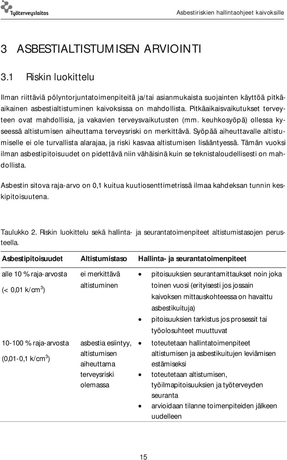 Syöpää aiheuttavalle altistumiselle ei ole turvallista alarajaa, ja riski kasvaa altistumisen lisääntyessä.