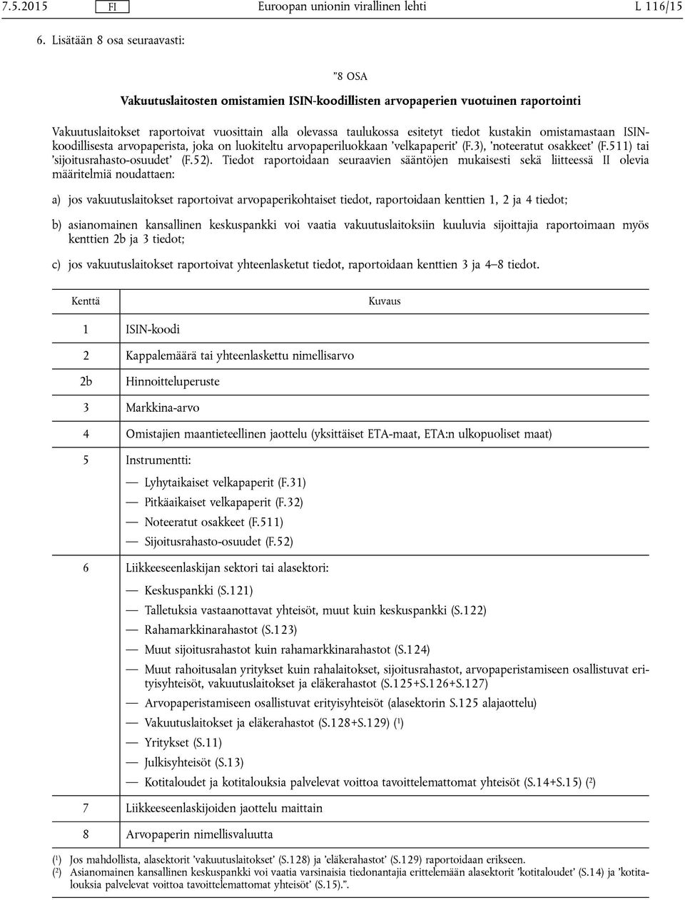 kustakin omistamastaan ISINkoodillisesta arvopaperista, joka on luokiteltu arvopaperiluokkaan velkapaperit (F.3), noteeratut osakkeet (F.511) tai sijoitusrahasto-osuudet (F.52).