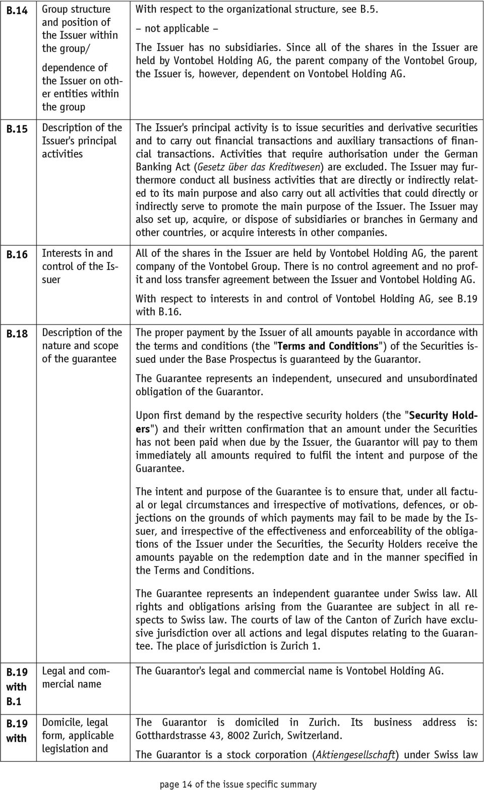 not applicable The Issuer has no subsidiaries.