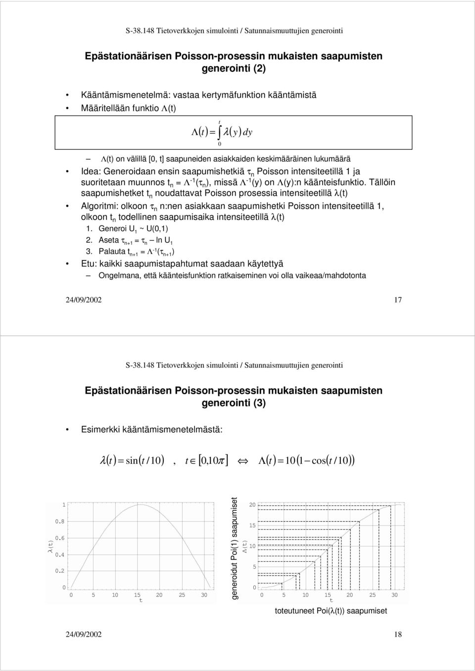 käänteisfunktio.