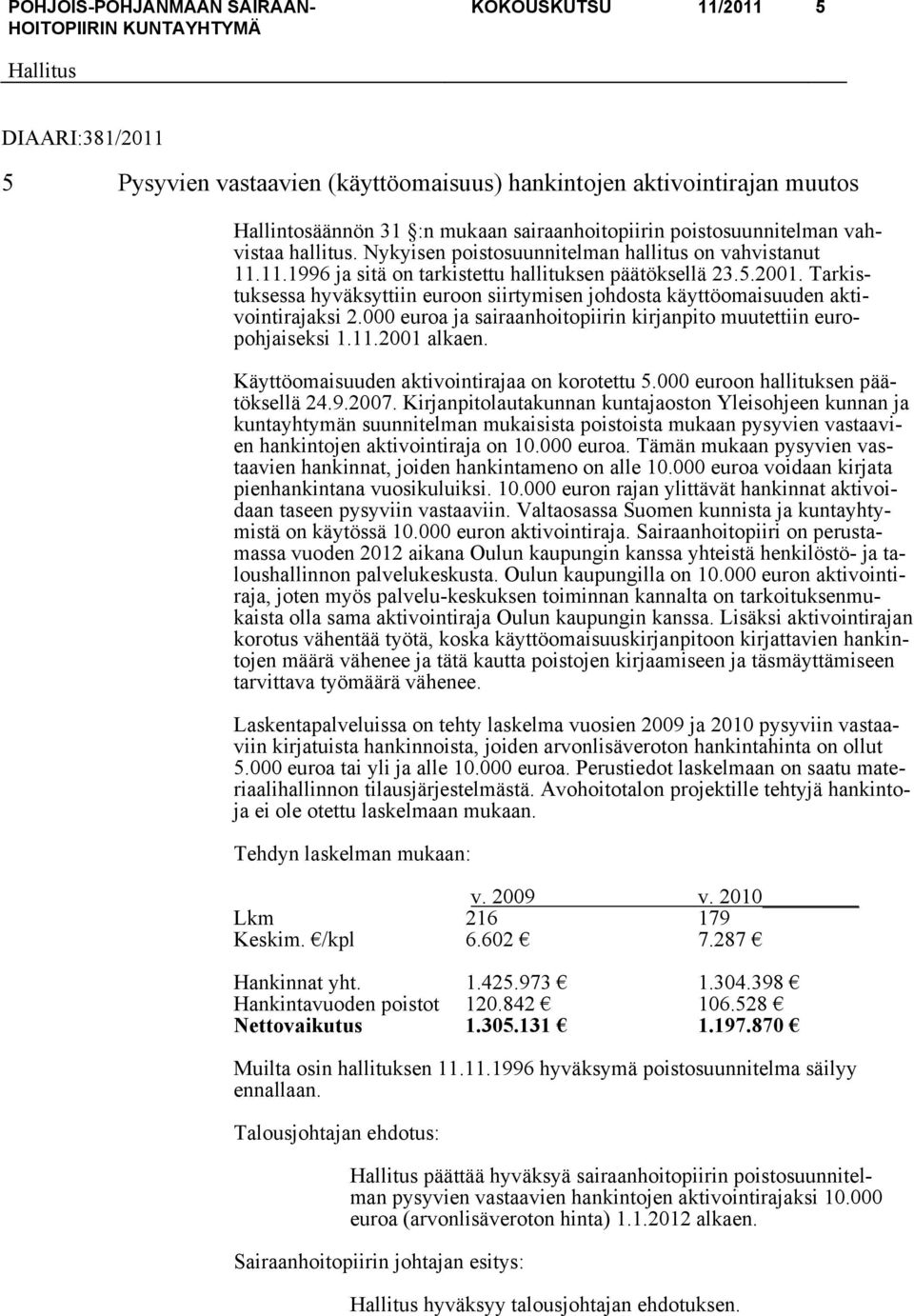 Tarkistuksessa hyväksyttiin euroon siirtymisen johdosta käyttöomaisuuden aktivointirajaksi 2.000 euroa ja sairaanhoitopiirin kirjanpito muutettiin europohjaiseksi 1.11.2001 alkaen.