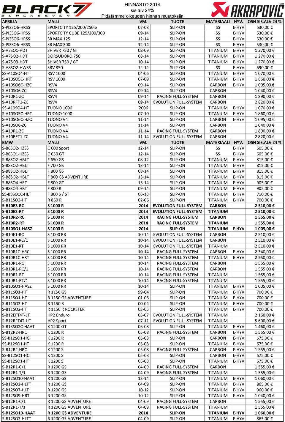 530,00 S-PI3SO6-HRSS SR MAX 300 12-14 SLIP-ON SS E-HYV 530,00 S-A7SO1-HDT SHIVER 750 / GT 08-09 SLIP-ON TITANIUM E-HYV 1 270,00 S-A7SO2-HDT DORSUDORO 750 08-14 SLIP-ON TITANIUM E-HYV 1 270,00